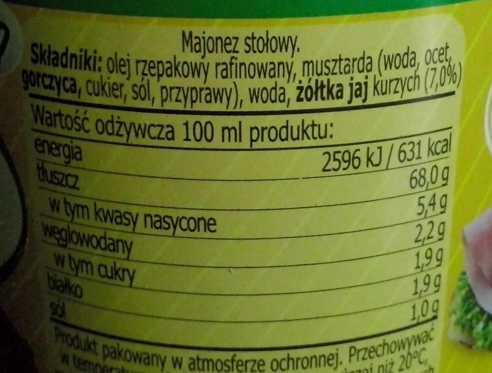 Ile kalorii ma majonez Kielecki? Sprawdź, czy pasuje do Twojej diety! Ile kalorii ma majonez Kielecki? Sprawdź, czy pasuje do Twojej diety!