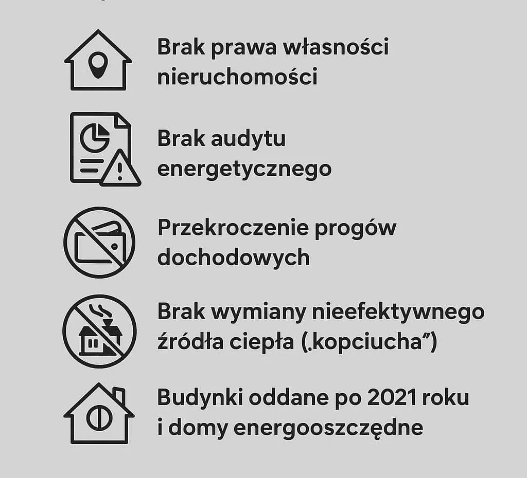 Komu przysługuje dofinansowanie do pompy ciepła? Sprawdź warunki. Komu przysługuje dofinansowanie do pompy ciepła? Sprawdź warunki.