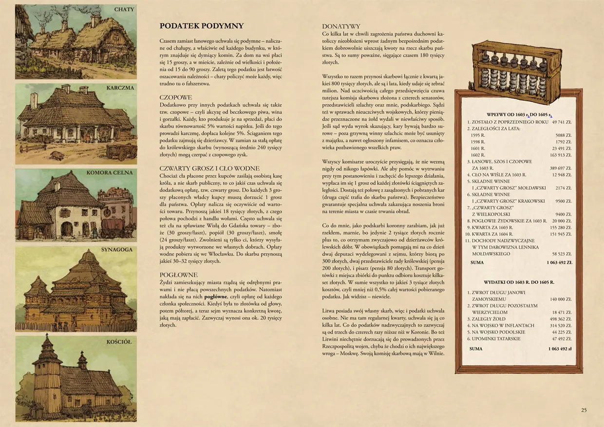 Lepsze czasy jak zostać królem - odkryj fascynującą historię Władysława Wazy