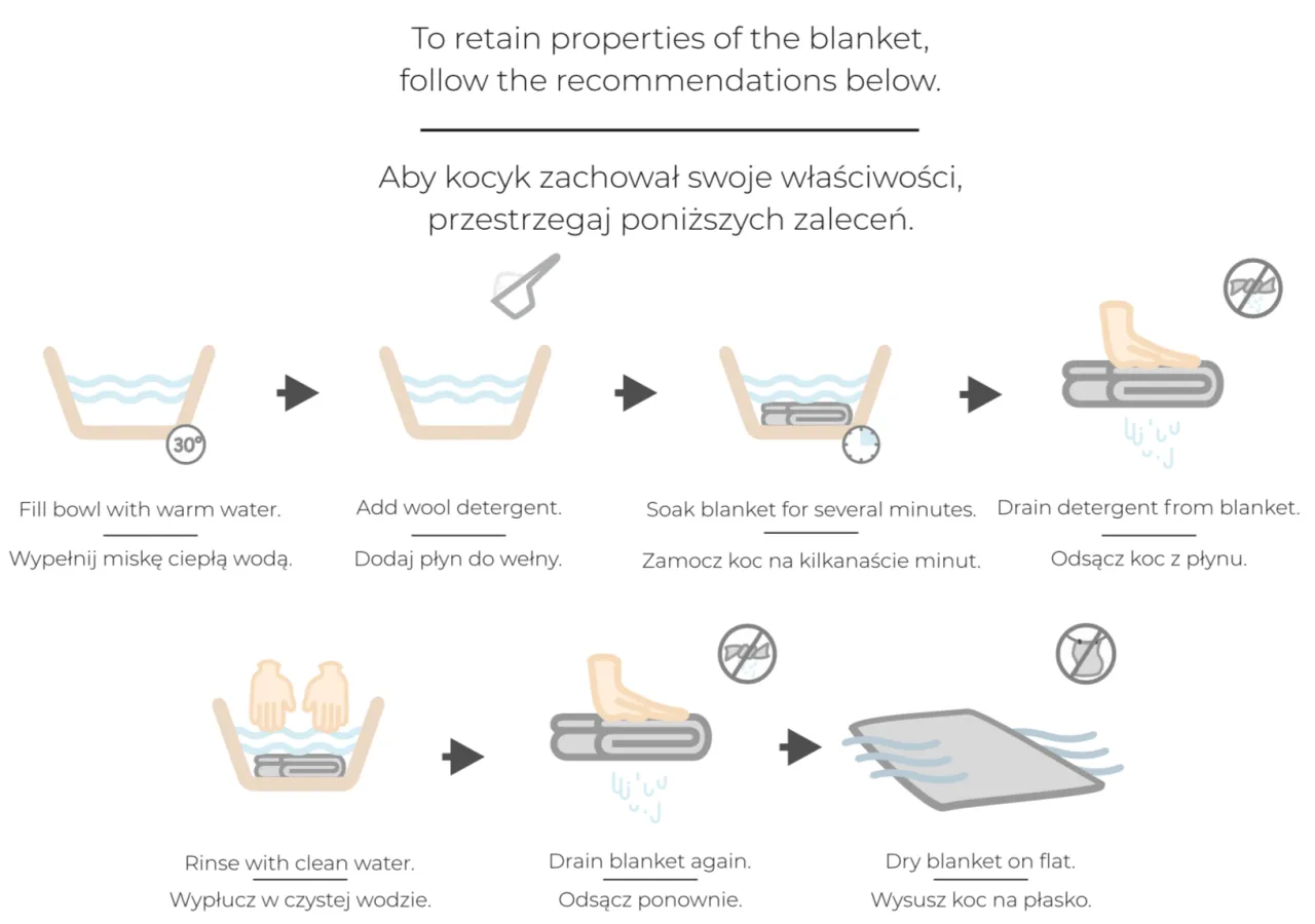 W czym prać wełnę merino, aby nie uszkodzić delikatnych włókien?