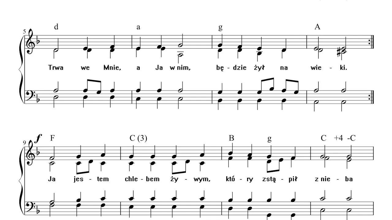 Kto spożywa moje nuty? Zabezpiecz swoje utwory przed kradzieżą