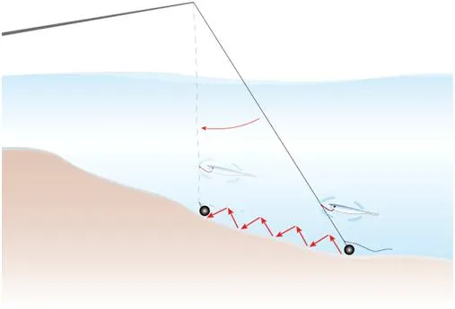 Jaka wędka do drop shot - wybierz idealny sprzęt do skutecznych połowów