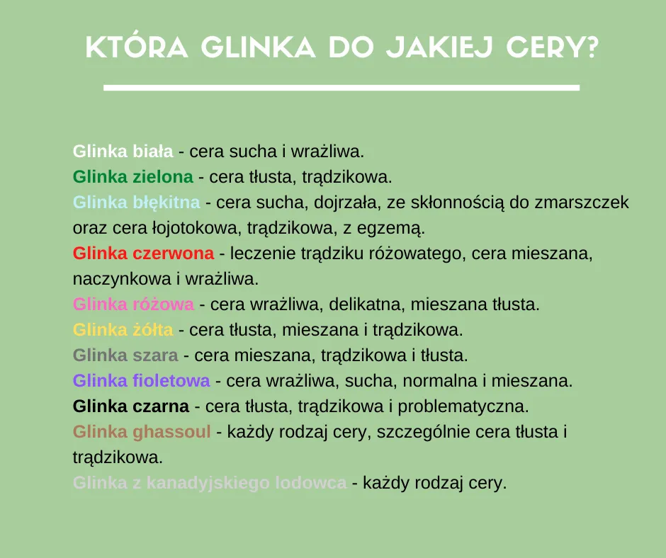 Glinki kosmetyczne: Jaki kolor wybrać do Twojej cery?
