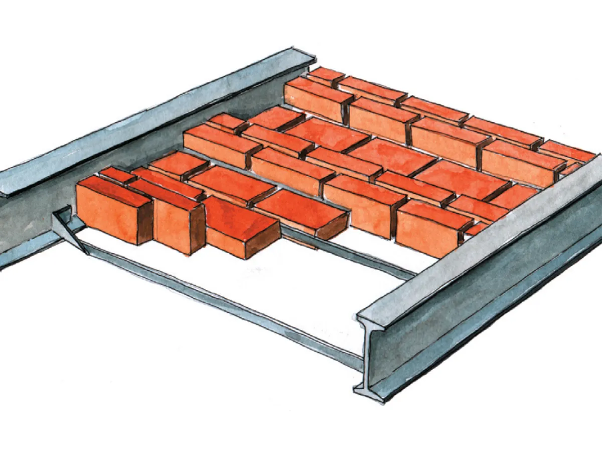 Strop Kleina ile wytrzyma? Poznaj nośność różnych typów stropów