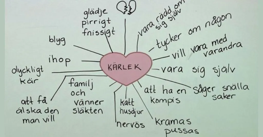 Nauka słówek: Jak zapamiętać je na zawsze? Poradnik eksperta