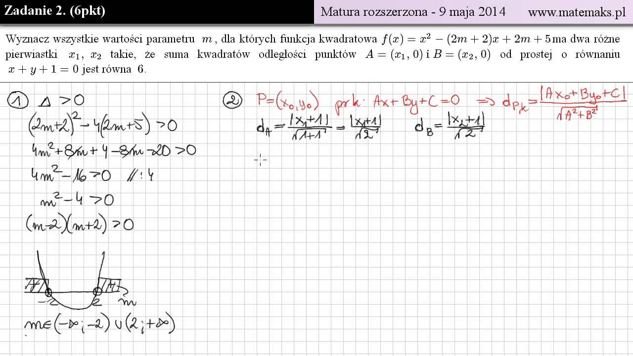 Na ile punktów jest matura z matematyki rozszerzona – poznaj szczegóły
