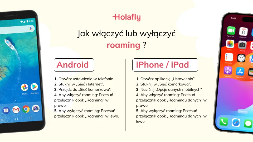 Jak włączyć roaming za granicą i uniknąć wysokich opłat