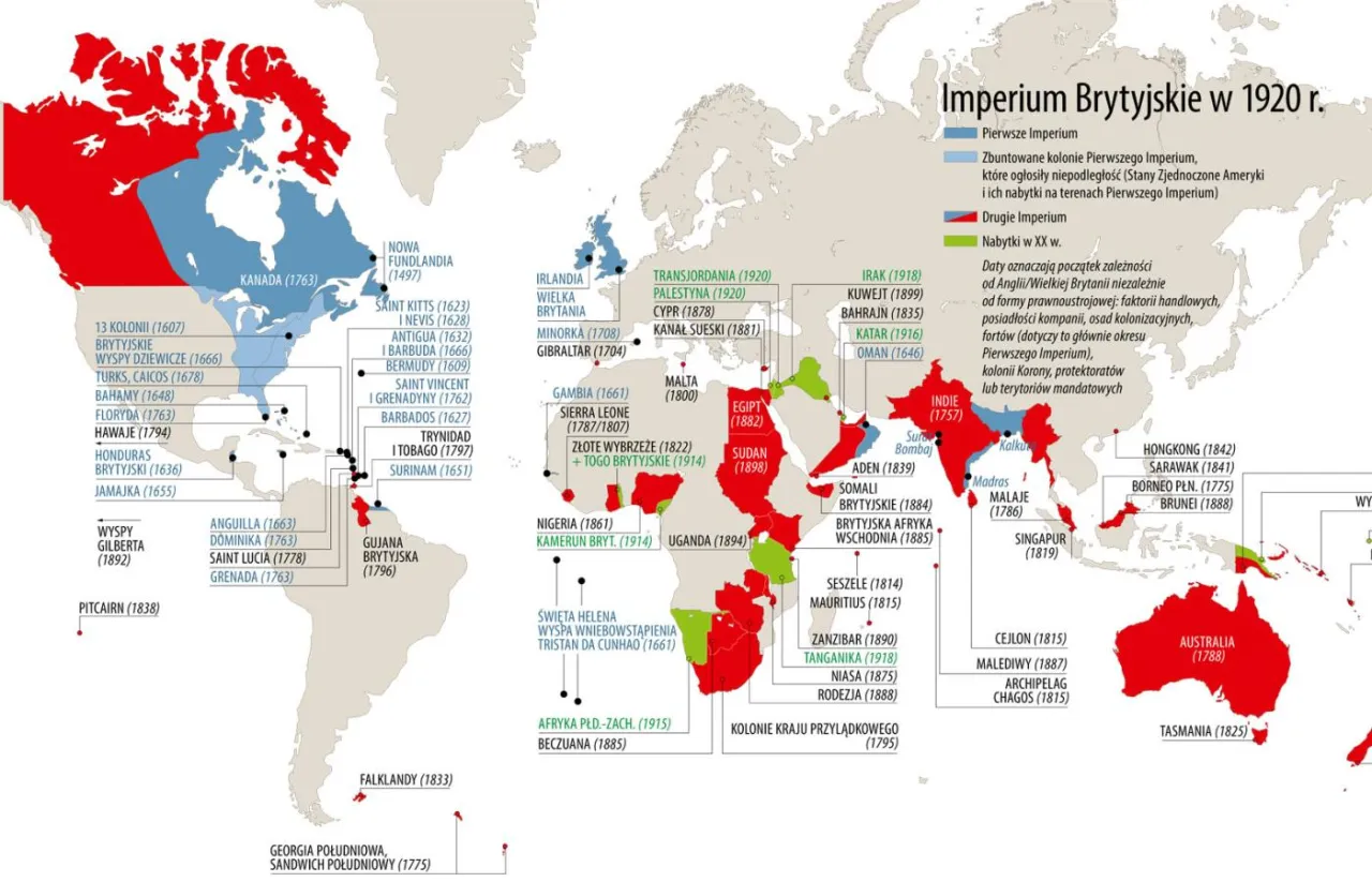 Dynastie angielskie: historia, władcy i ich wpływ na losy Anglii
