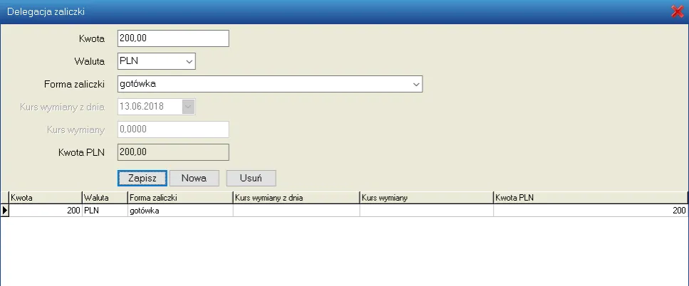 Kiedy delegacja się zaczyna? Kluczowe zasady i pułapki do uniknięcia