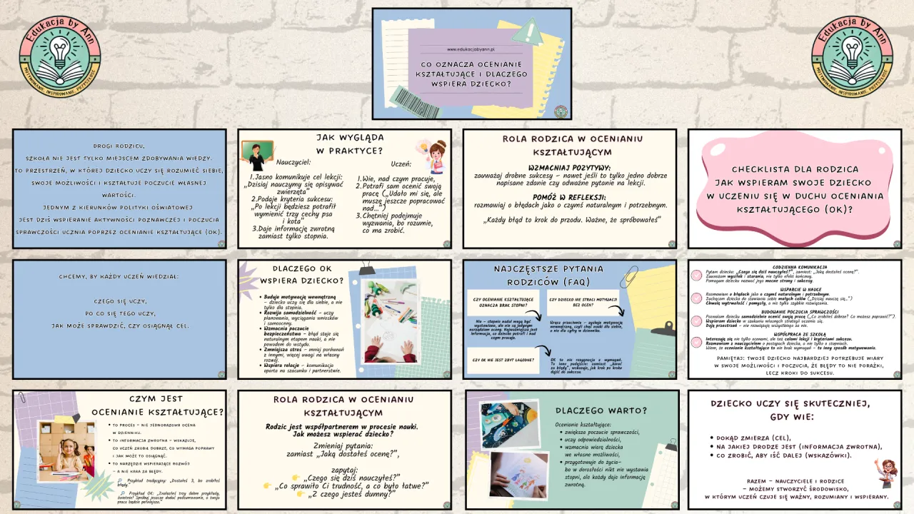 Program nauczania: Jak wybrać idealny? Kryteria i błędy