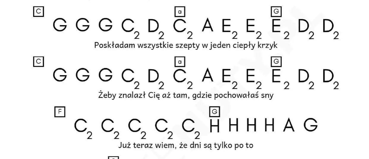Nuty do zawsze tam gdzie ty – łatwe wersje dla każdego muzyka