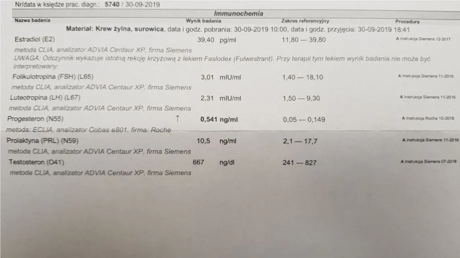 Jakie badania przed cyklem sterydowym są kluczowe dla zdrowia?
