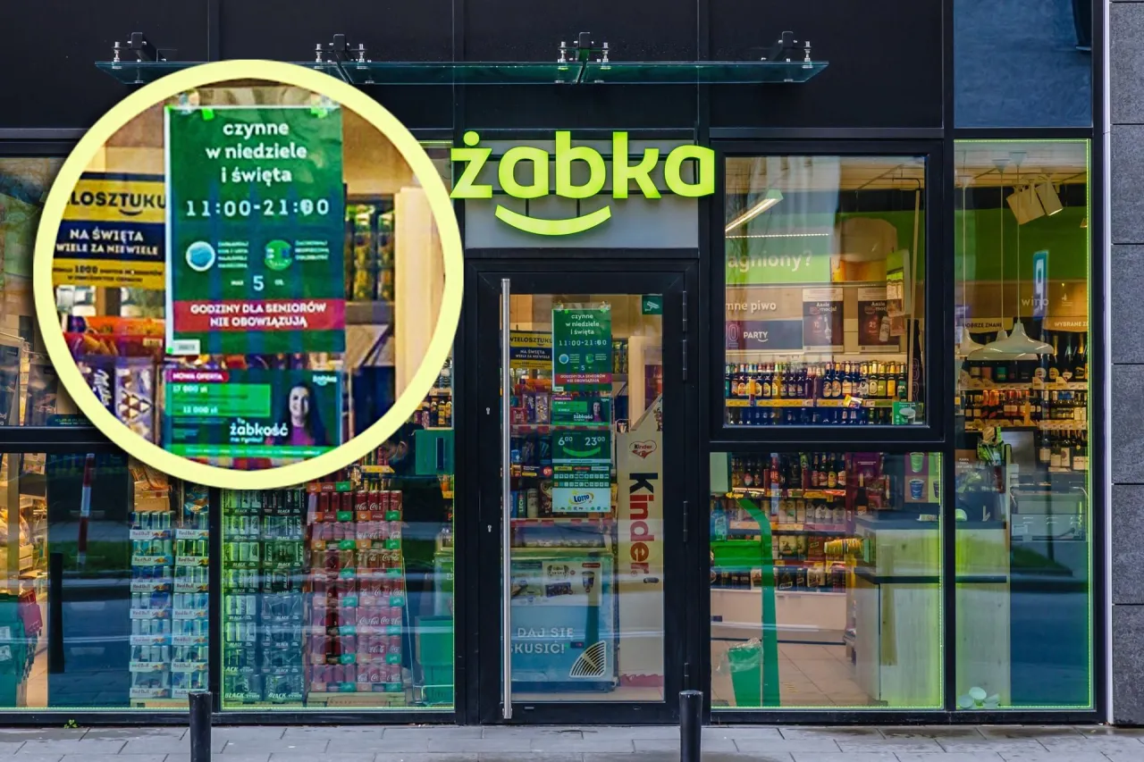 Czy giełda jest czynna w niedzielę? Sprawdź, by uniknąć rozczarowania