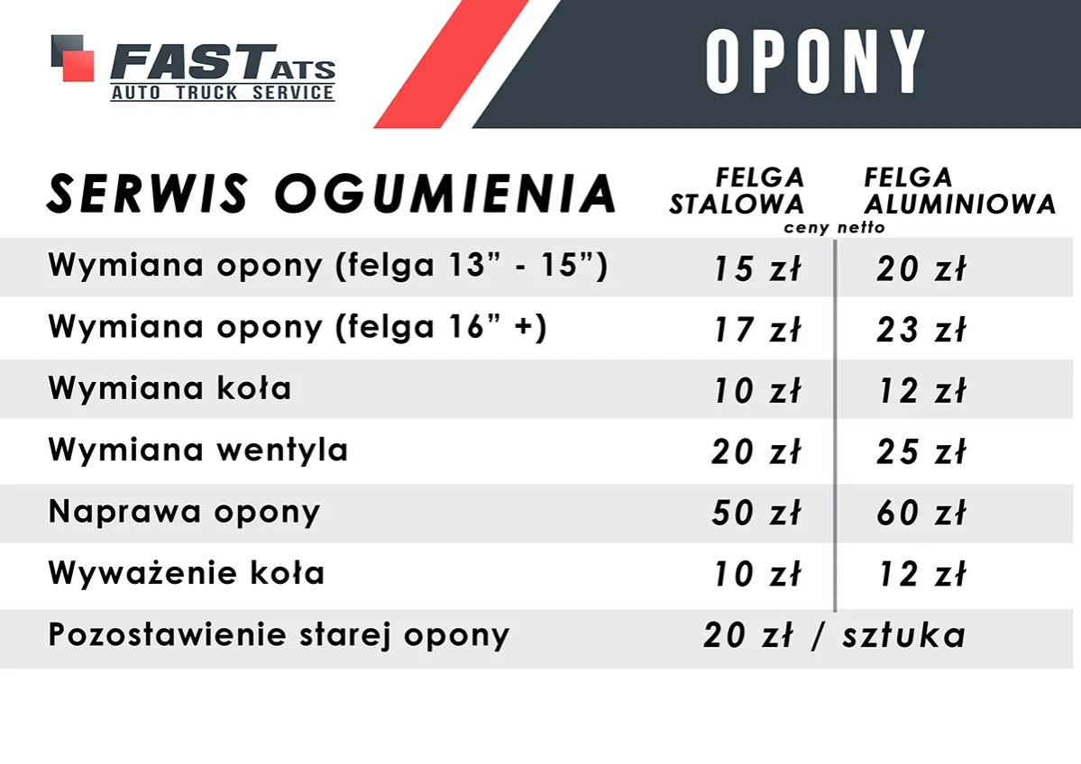 Wymiana opon Niemcy: Koszt, przepisy i jak zaoszczędzić?