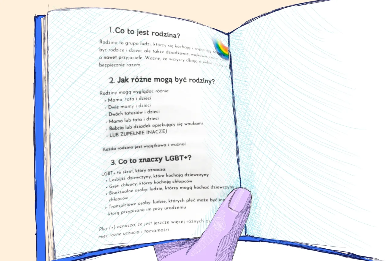 Co oznacza skrót lgbt plus? Zrozumienie różnorodności tożsamości Co oznacza skrót lgbt plus? Zrozumienie różnorodności tożsamości