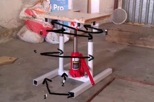 Jak zrobić podnośnik motocyklowy - proste kroki i bezpieczeństwo