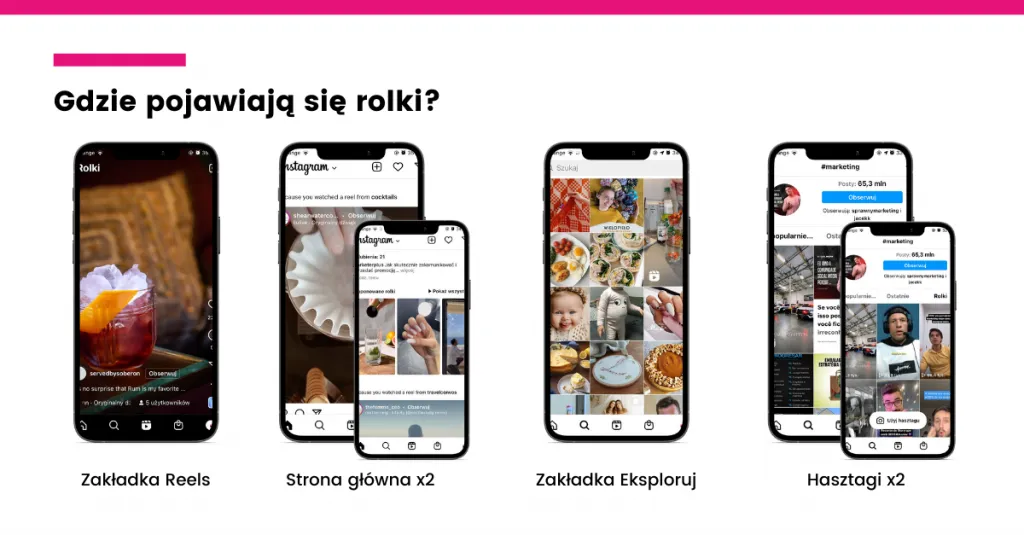 Jak zamontować rolki na Instagramie i uniknąć typowych błędów