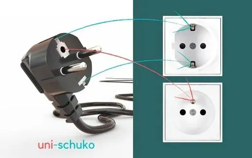 Gniazdko z uziemieniem czy bez: co wybrać dla bezpieczeństwa?