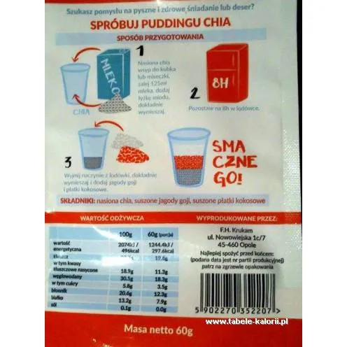 Ile kalorii ma pudding chia? Poznaj zaskakujące wartości odżywcze