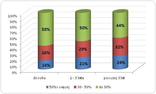 Ile zarabia prawnik w Niemczech? Zaskakujące fakty o wynagrodzeniach