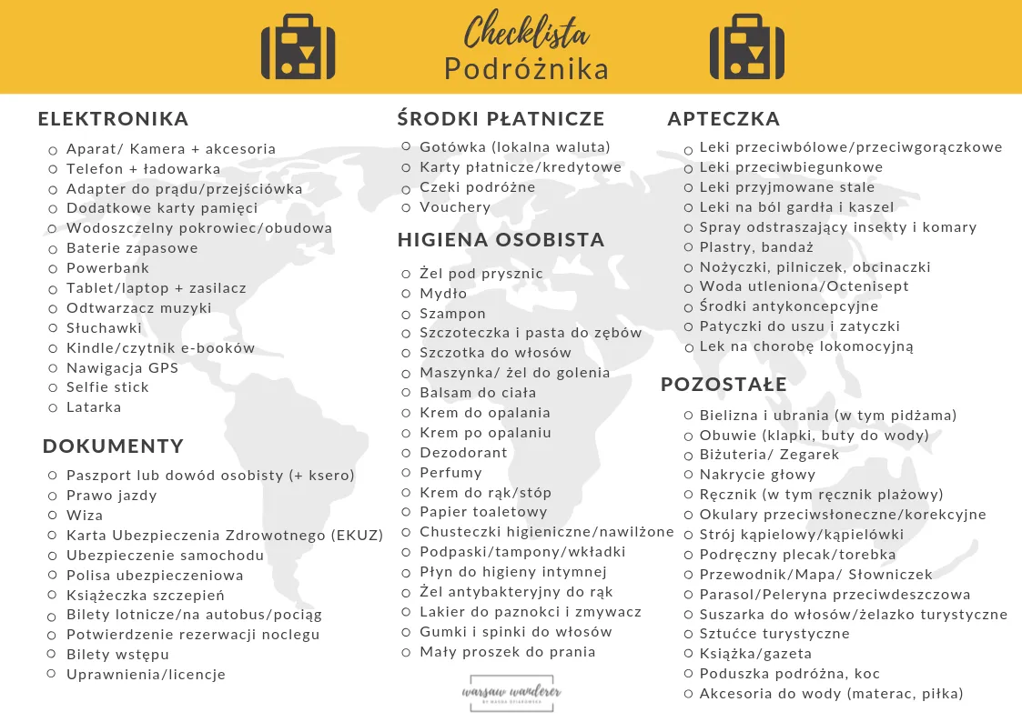 Co spakować do apteczki turystycznej? Gotowa lista na każdą podróż