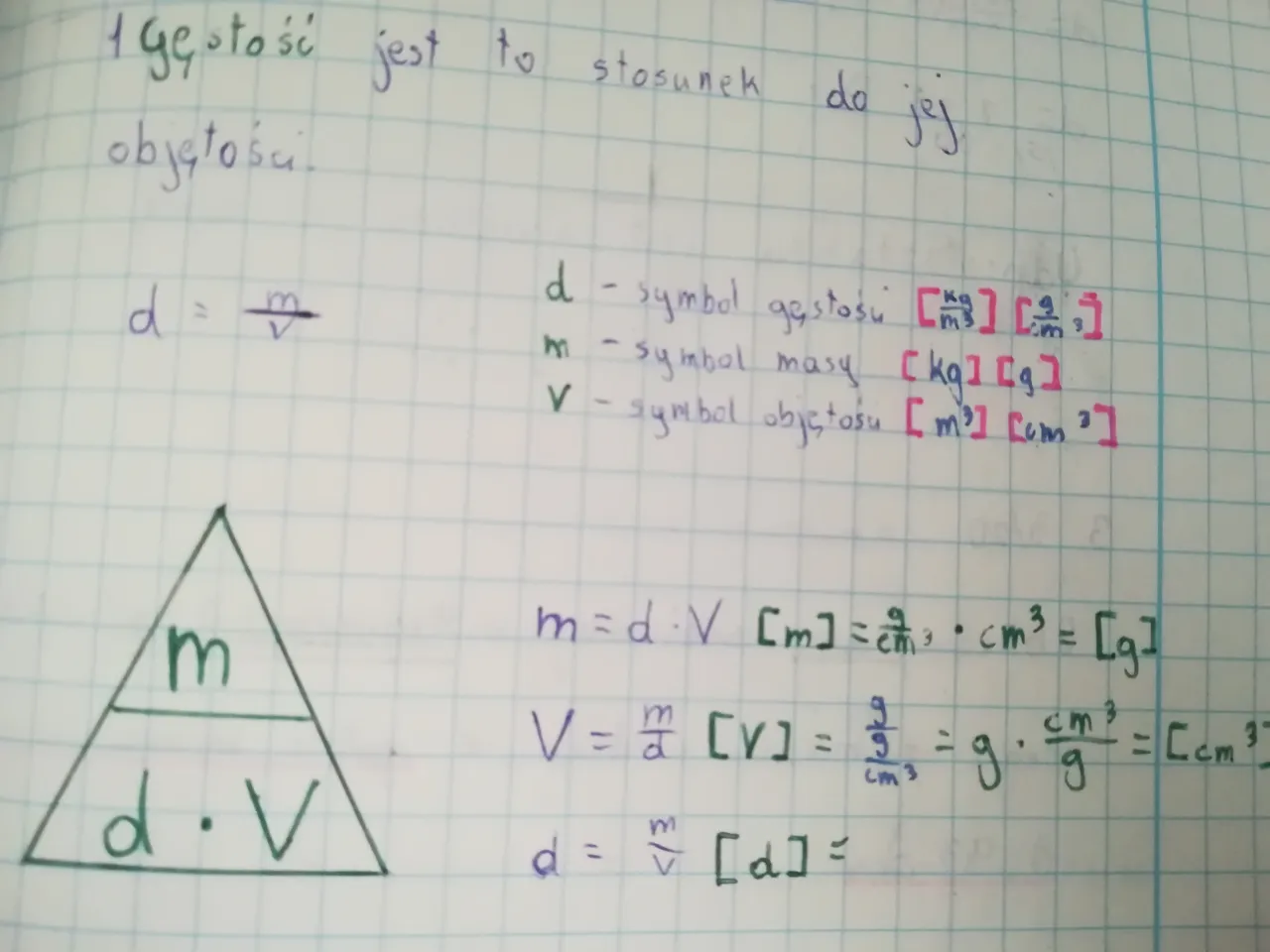 Jak obliczyć objętość w chemii: proste metody i praktyczne przykłady