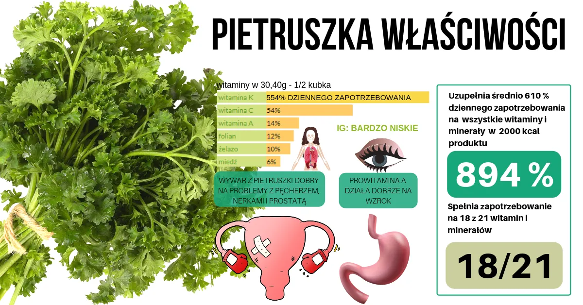 Ile kalorii ma pietruszka? Zaskakujące fakty o jej kaloryczności Ile kalorii ma pietruszka? Zaskakujące fakty o jej kaloryczności