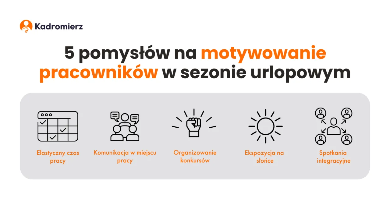 Jak motywować pracowników? Skuteczne strategie dla zaangażowanego zespołu