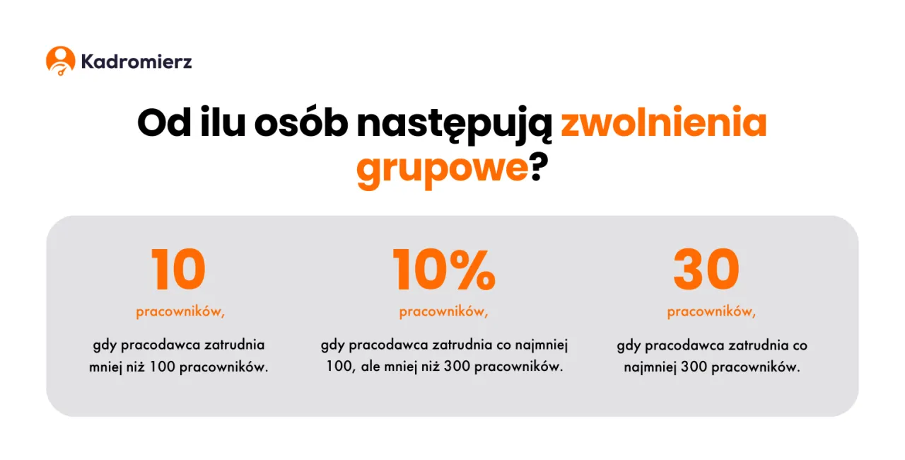 Ponowne zatrudnienie pracownika: Czy na pewno znasz uproszczenia?