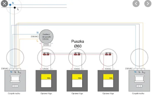 Jak podłączyć oświetlenie - proste kroki, które musisz znać
