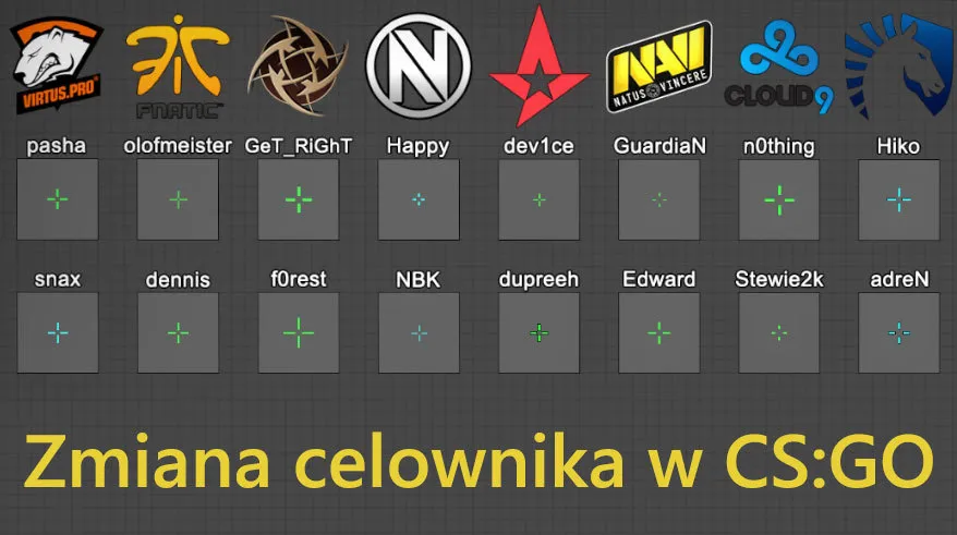 Najlepsze celowniki do CS:GO - Ustawienia, które poprawią Twoją grę