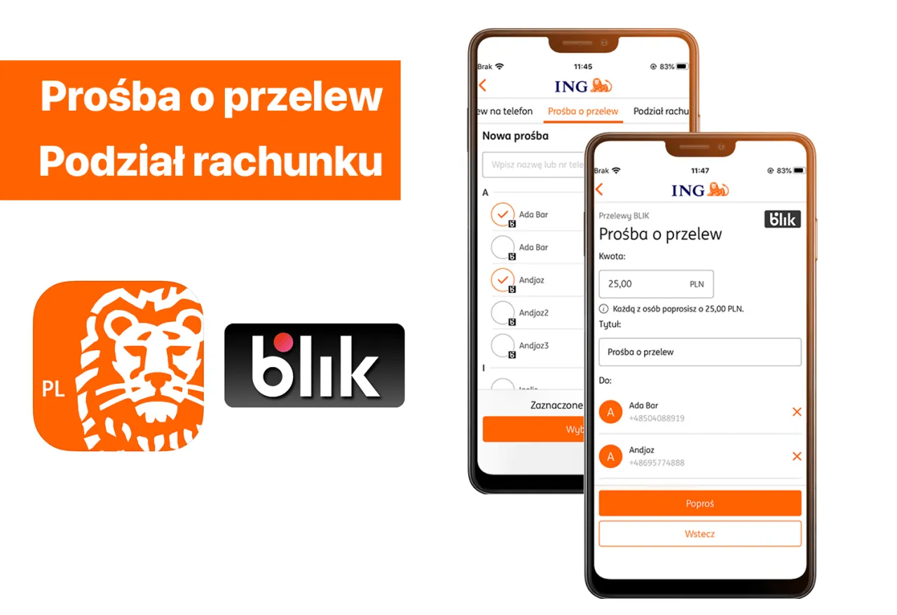 Ile idzie blik na telefon? Sprawdź, jak szybko dotrze do odbiorcy
