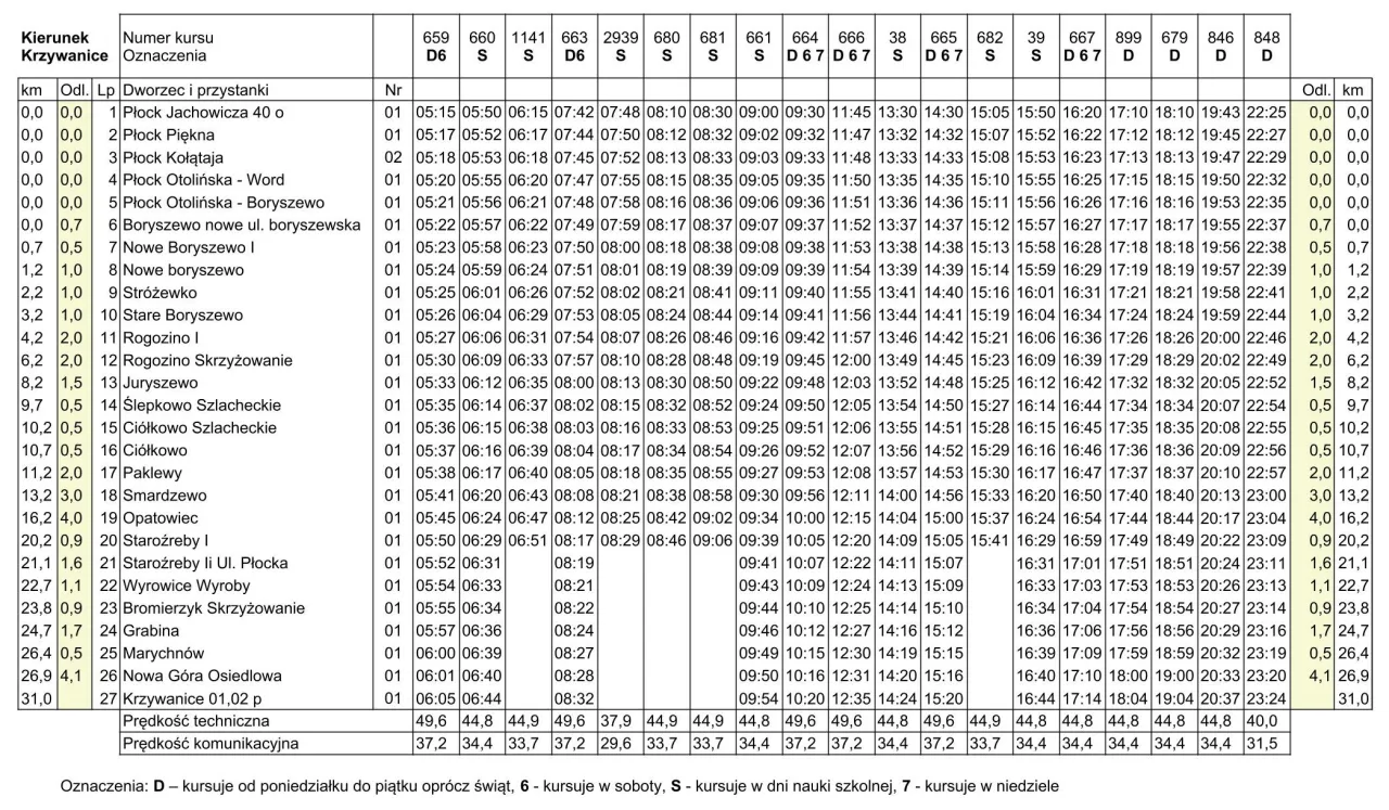 Rozkład jazdy autobusów Dzierżoniów – nie przegap ważnych połączeń