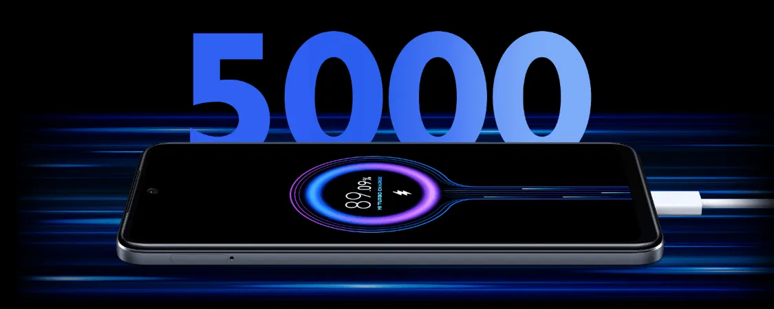 Pojemność baterii 5000 mAh: Jak długo wytrzyma i co to oznacza?