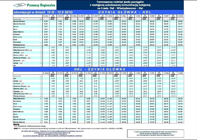 Jak dojechać na Hel pociągiem - sprawdź rozkład i ceny biletów