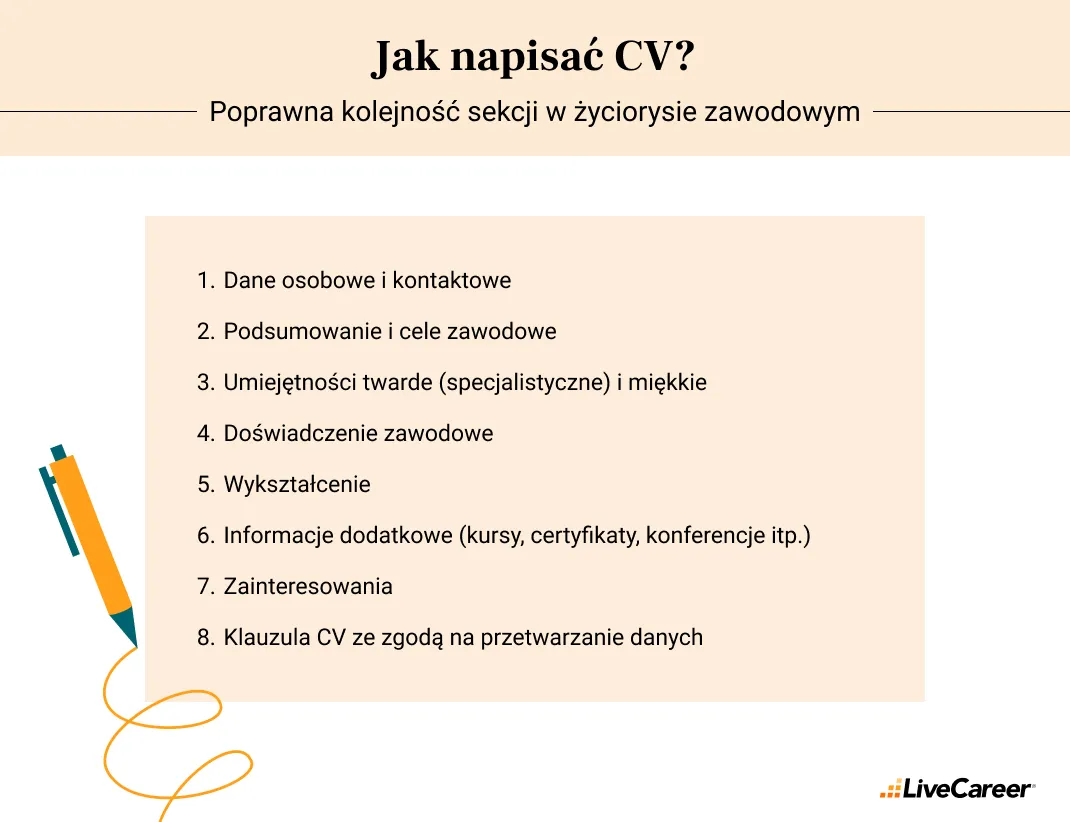 Jak napisać CV 2026? Skuteczny poradnik i wzory, by zdobyć pracę