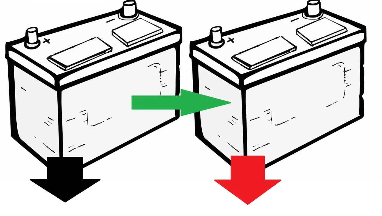 Jak podłączyć dwa akumulatory w aucie? Poradnik krok po kroku!