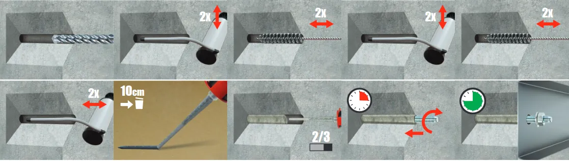 Kotwa chemiczna w pustaku: koszyk to klucz! Jak montować?