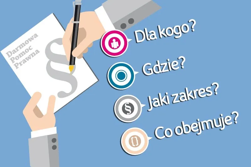 Nieodpłatna pomoc prawna dla kogo? Sprawdź, czy się kwalifikujesz