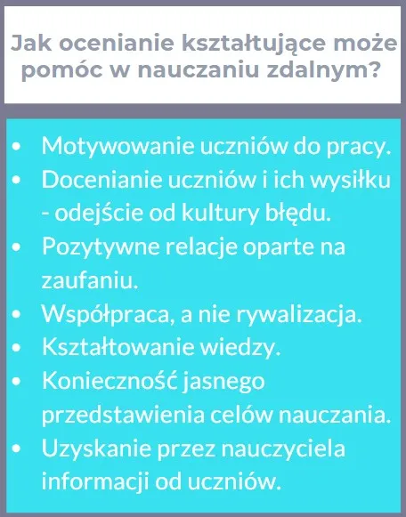 Jak skutecznie oceniać zachowanie uczniów podczas zdalnego nauczania – praktyczne porady