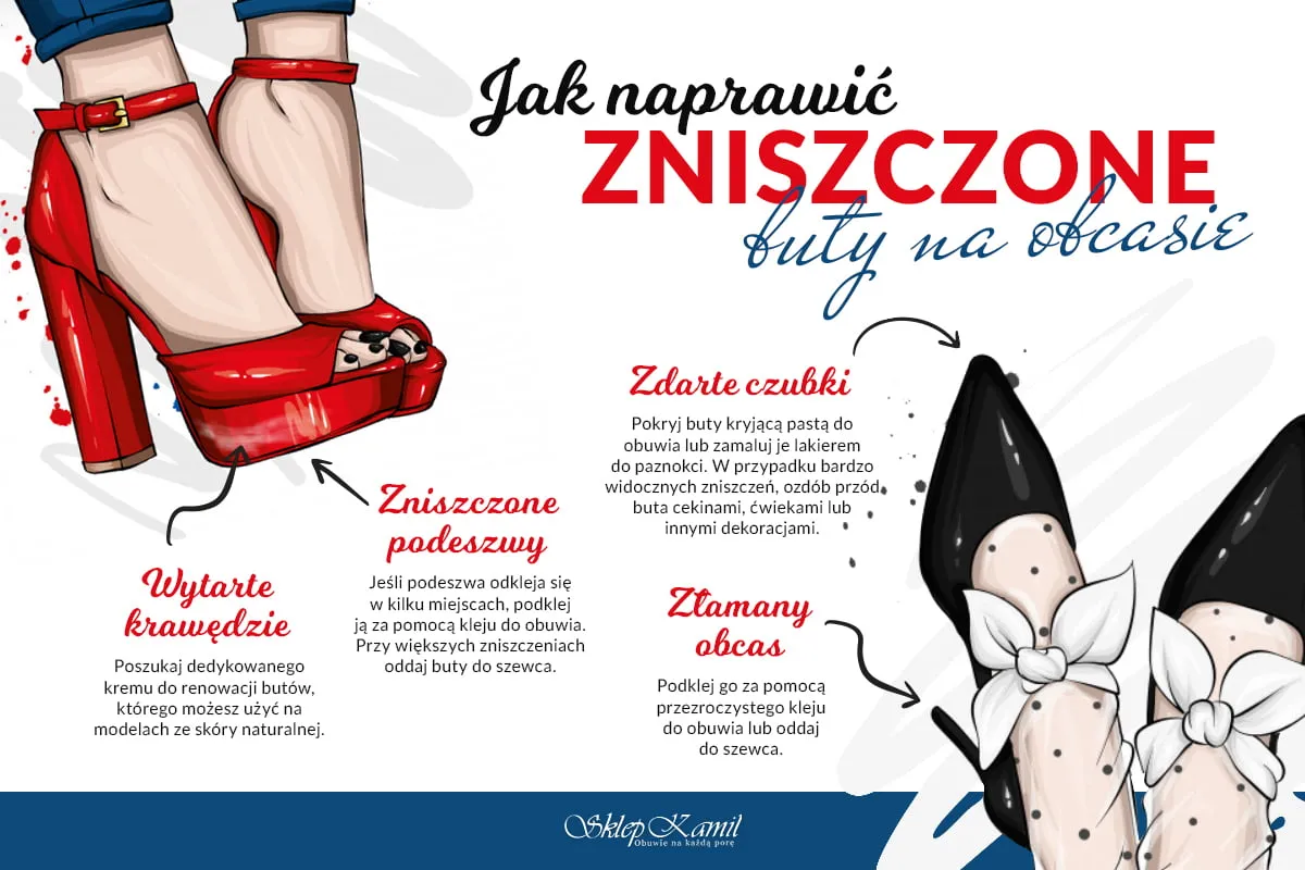 Uratuj zdarte obcasy! Kompletny poradnik DIY i profesjonalnych napraw