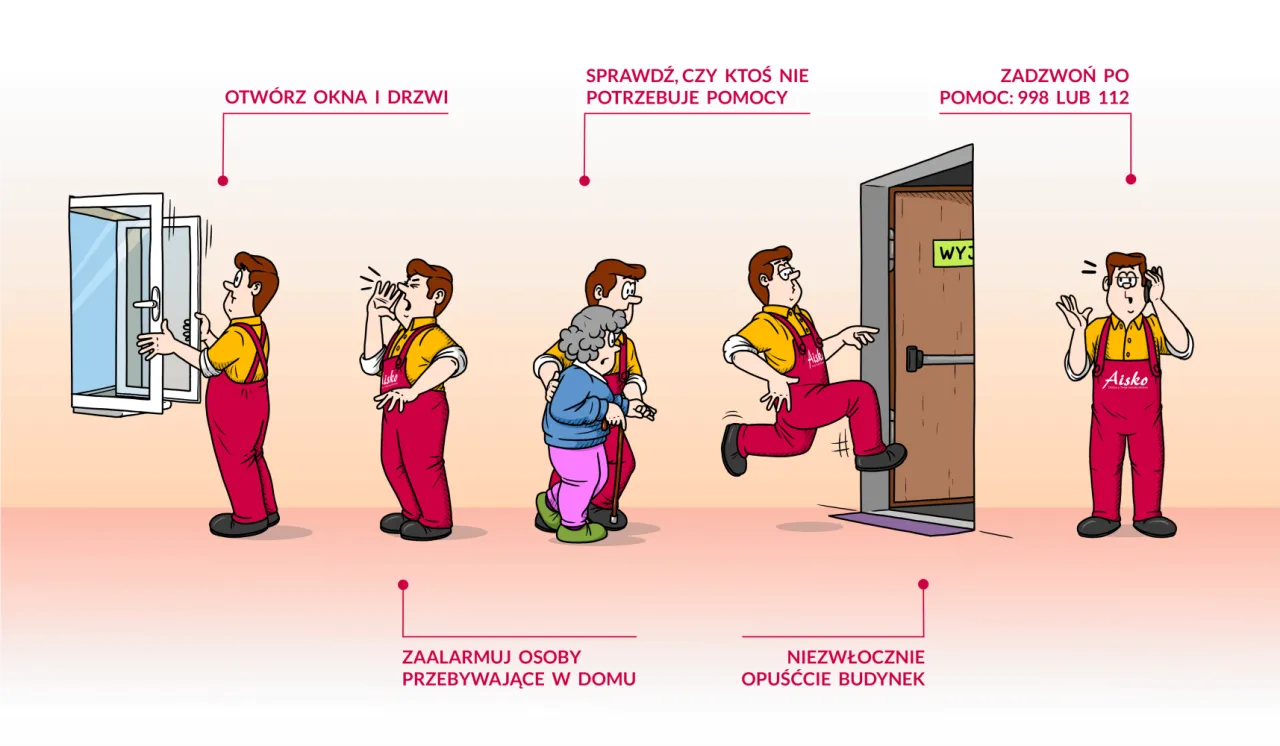 Alarm czadu: Natychmiastowe kroki, gdy usłyszysz sygnał. Instrukcja. Alarm czadu: Natychmiastowe kroki, gdy usłyszysz sygnał. Instrukcja.