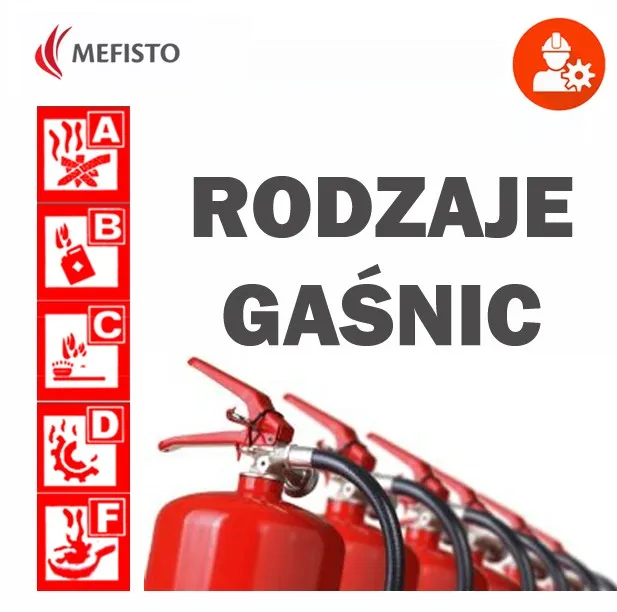 Jakie gaśnice do czego? Kluczowe informacje, które musisz znać