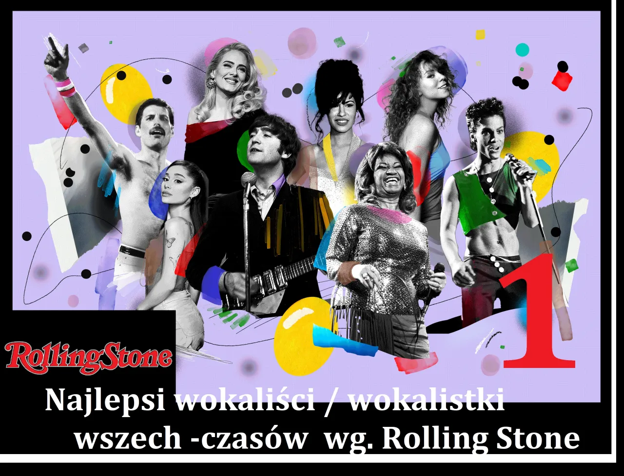 Poznaj wszystkich artystów śpiewających solo - przegląd najpopularniejszych wersji