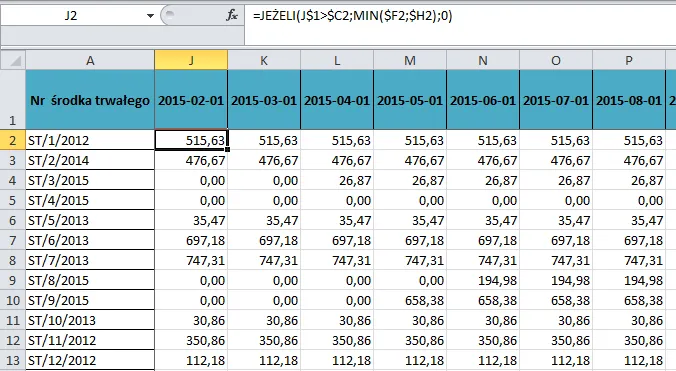 Jak obliczyć amortyzację budynku i uniknąć kosztownych błędów Jak obliczyć amortyzację budynku i uniknąć kosztownych błędów