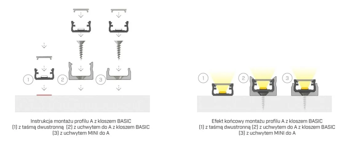 Jak podłączyć listwy LED - proste kroki, które musisz znać Jak podłączyć listwy LED - proste kroki, które musisz znać