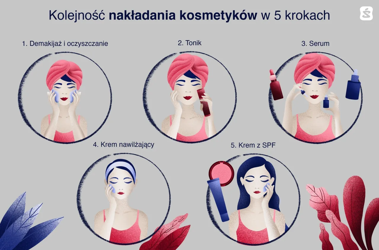 Co najpierw: serum czy krem? Odkryj sekret efektywnej pielęgnacji