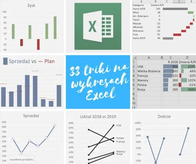 Naucz się jak potęgować w excelu w prosty sposób - poradnik dla każdego
