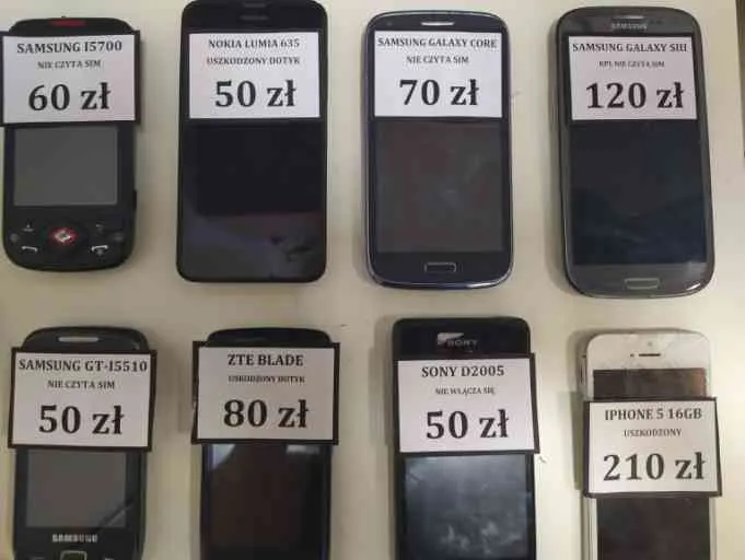 Czy w lombardzie można sprzedać telefon? Sprawdź ważne zasady i ryzyka