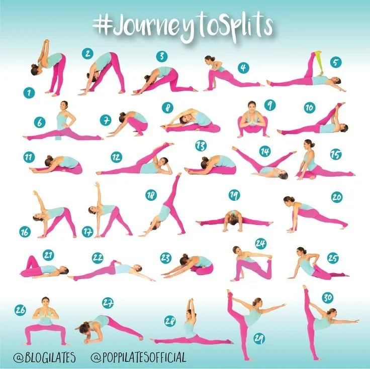 Szpagat dla każdego? Wiek i geny a Twoje szanse na szpagat